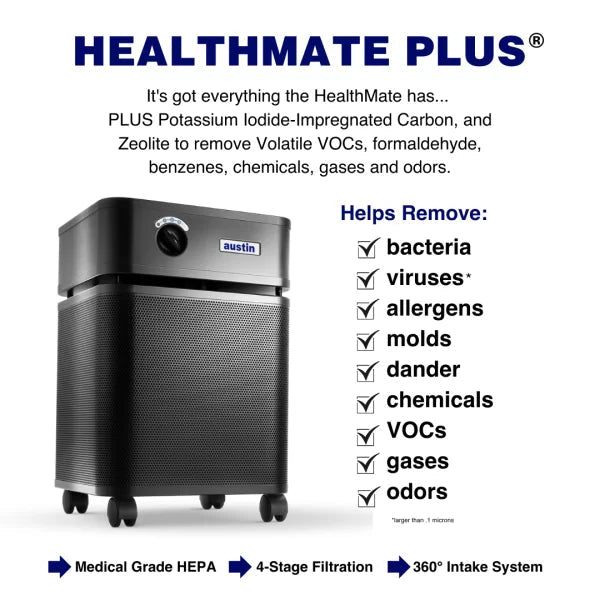 Austin Air HealthMate Plus Air Purifier - Austin Air Systems