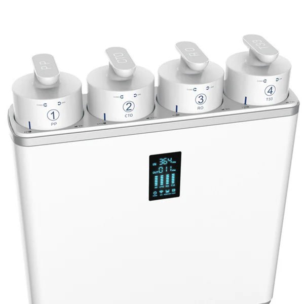 Echo RO™ Water Filter (Tankless Reverse Osmosis) - Echo