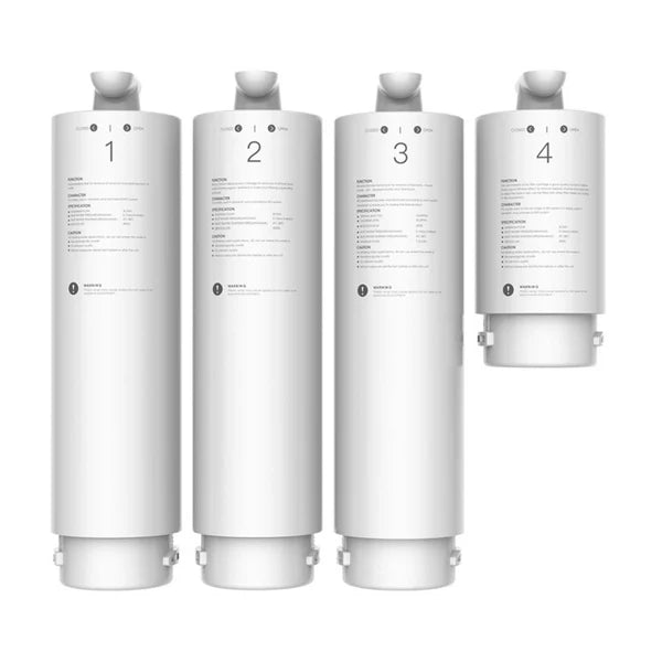 Echo RO™ Water Filter (Tankless Reverse Osmosis) - Echo