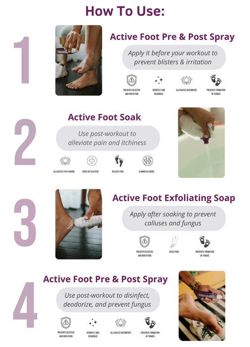 TRIHARD Active Foot Care Kit - TRIHARD