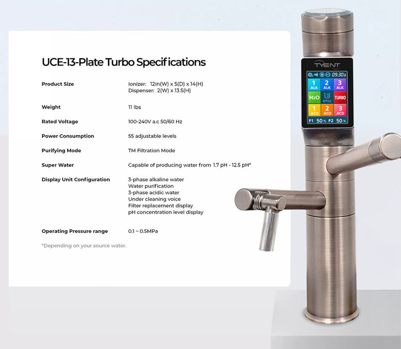 Tyent UCE - 13 Plus Water Ionizer - Luxury Showroom Edition - Tyent