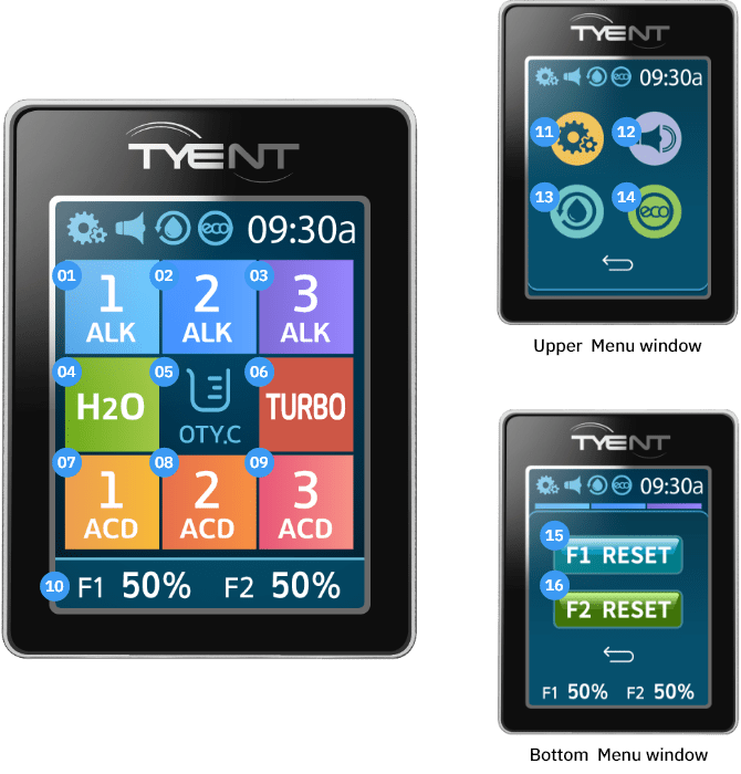 Tyent UCE - 13 Plus Water Ionizer - Luxury Showroom Edition - Tyent