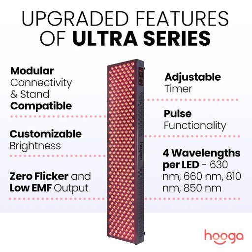 Ultra1500 - Red Light Therapy Device - Hooga