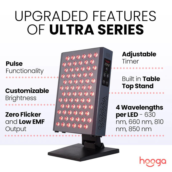 ULTRA360 - Red Light Therapy Panel - Hooga