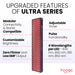 ULTRA750 - Red Light Therapy Device - Hooga